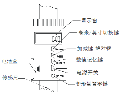 圖片1